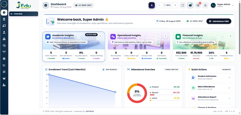 JEdu school office dashboard showing academic, operational, and financial insights